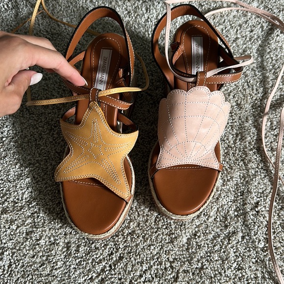 Zimmerman Rock Pool Wedges - Picture 4 of 7